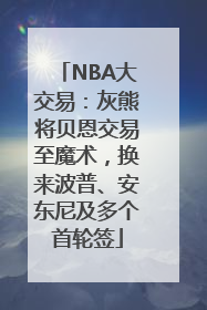NBA大交易：灰熊将贝恩交易至魔术，换来波普、安东尼及多个首轮签